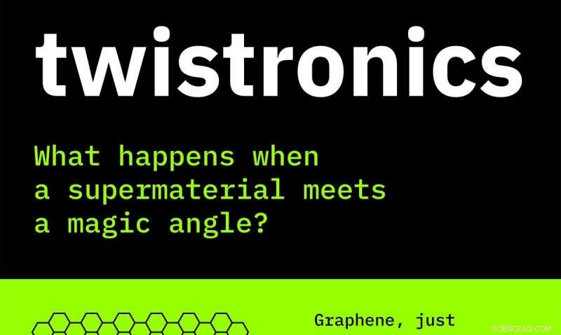 Magic‑Angle Graphene: How Twisting Layers Unlocks Switchable Superconductivity