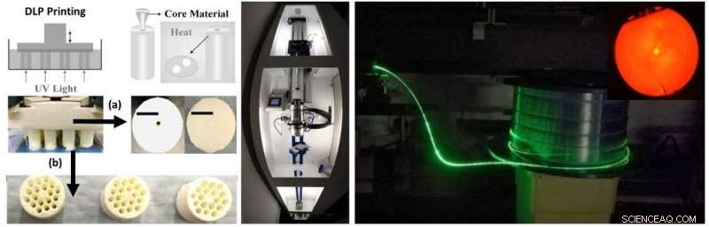 Scientists Leverage 3D Printing to Fabricate Glass Optical Fiber Preforms