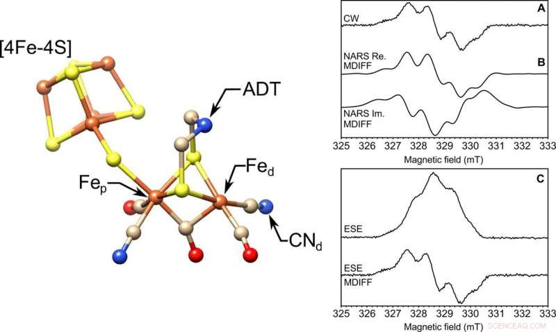 Pushing the Limits of EPR: Microhelix Resonators for Nanoliter Protein Crystals