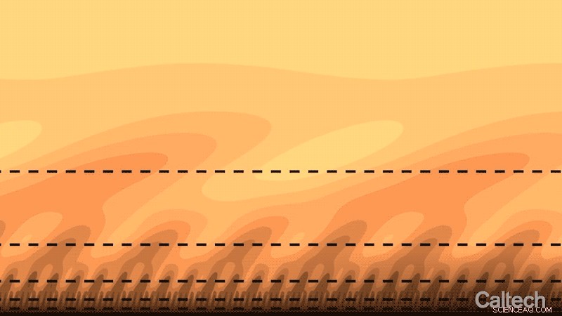 Caltech Engineers Leverage Turbulence Self‑Similarity to Build Comprehensive Fluid Dynamics Model