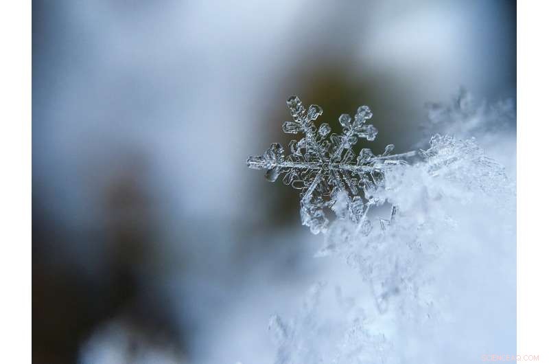 Scientists Uncover the Smallest Possible Ice Particle Size