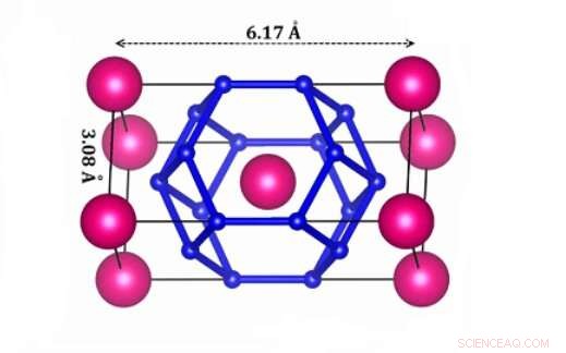 New High‑Temperature Superconductor Discovered: Thorium-Based Compound Breaks Performance Records