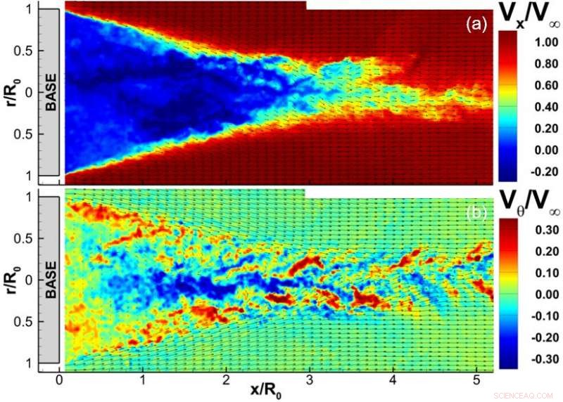 Scientists Capture Detailed Wake of Supersonic Projectiles