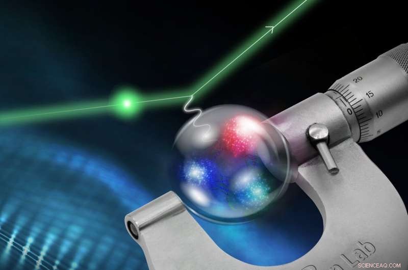 New Experiment Finds Proton Radius Smaller Than Expected