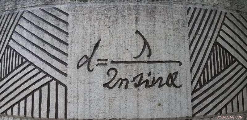 Information Technology Unlocks Precise Limits of Blurry Imaging