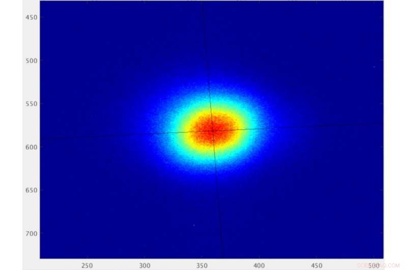 Machine Learning Optimizes Light-Beam Performance at Advanced Light Source