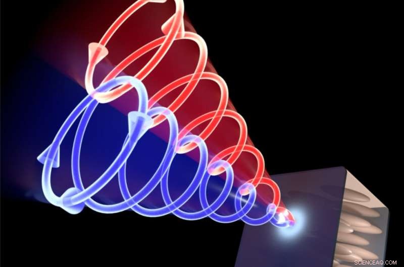 Harnessing Massive Photons in Engineered Artificial Magnetic Fields