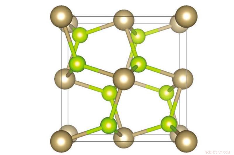 Monash Study Uncovers Novel Spin Textures in Pyrite, Boosting Spintronics Prospects