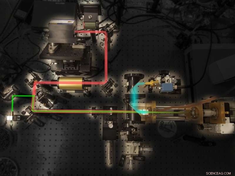 Scientists Develop Terahertz Laser Powered by Nitrous Oxide