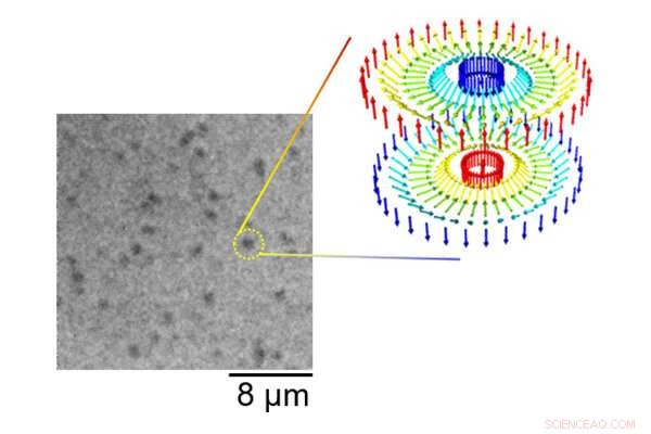 First Demonstration of High‑Speed, Straight‑Line Magnetic Skyrmion Motion at Room Temperature