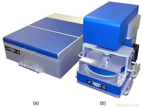 Advanced Magneto-Optic Measurement Device Leveraging Dual-Comb Spectroscopy