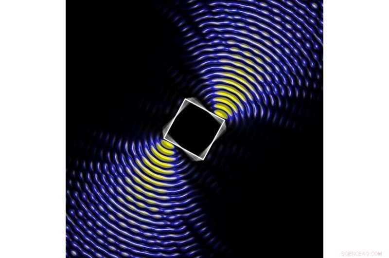 Light‑Based Remote Control for Microscopic Systems