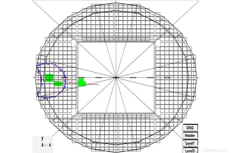 AMS Reveals New Insights into Cosmic Helium Composition