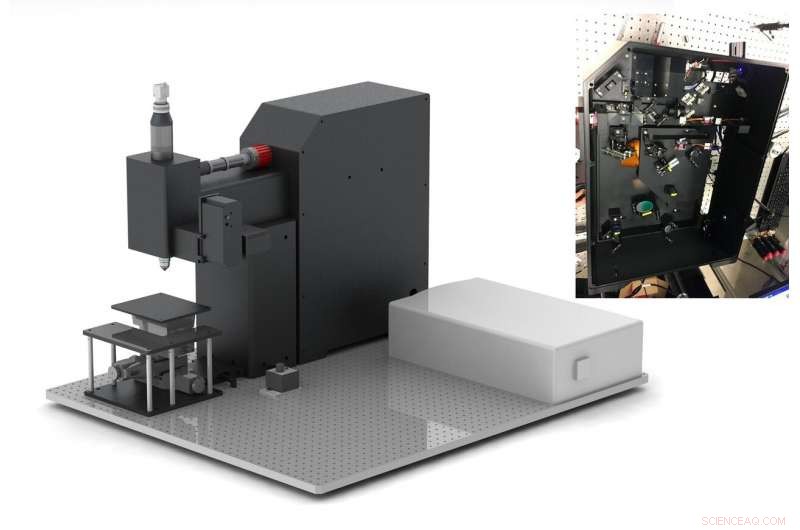 Accelerating 3‑D Biomedical Imaging with Compressive Techniques