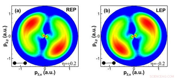 Late Nebraska Physicist Anthony Starace s Final Breakthroughs Unveiled