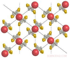 How Magnetic Frustration Drives Superconducting Variations in Molecular Conductors and Cuprates
