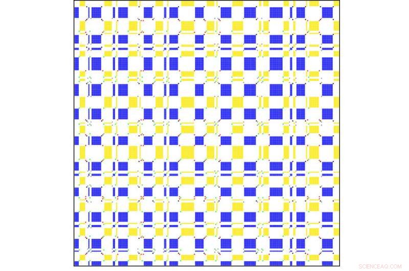 Uncovering Causality: From Firearms to Fisheries through Pattern Analysis