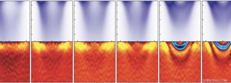 New Findings Challenge Conventional Superconductivity Theory
