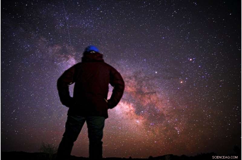 How the Universe Will Transform Our Position in the Next 50 Years