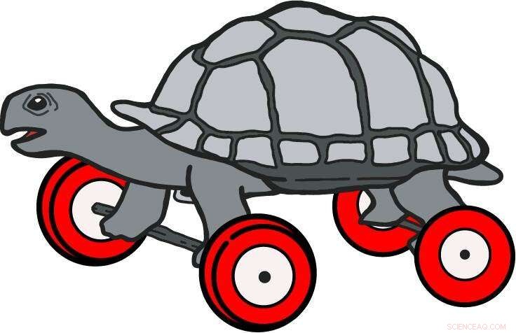 Quantum Adiabatic Shortcuts: Accelerating Processes with Precision