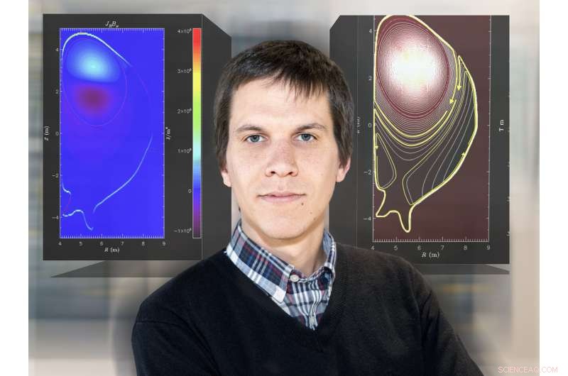 Fusion Disruptions: Balancing Gains and Losses in Tokamak Forces