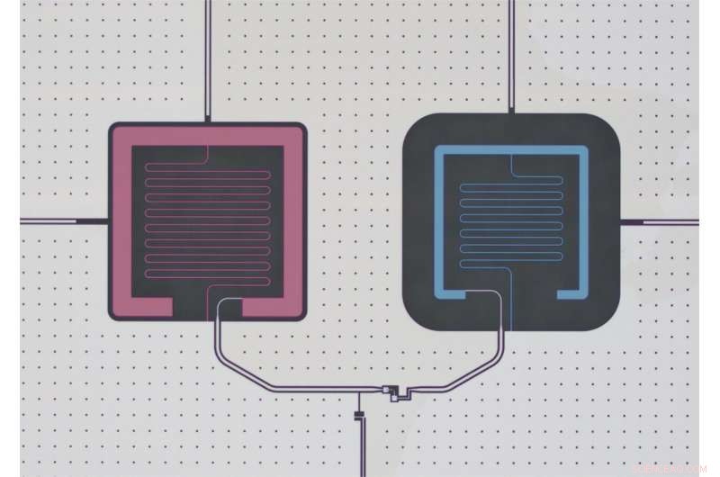 Quantum Control of Oscillators Achieved with Josephson Circuit: Breakthrough in Superconducting Technology