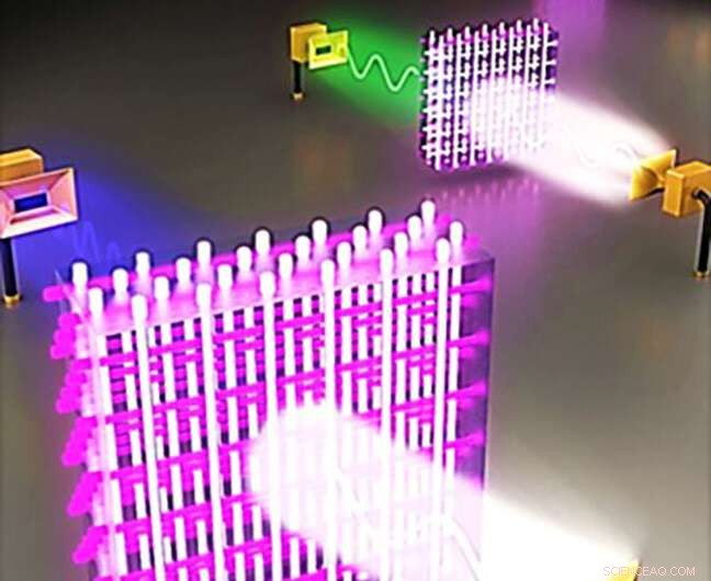 Revolutionary Communications Device Unlocks Vast Millimeter‑Wave Bandwidth