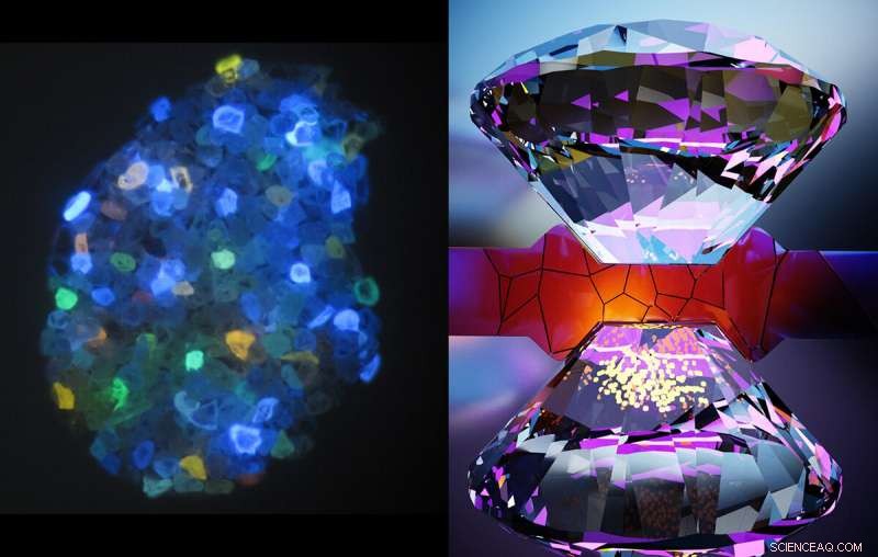 Ultra‑Small Quantum Sensors Monitor Material Transformations Under Extreme Pressure