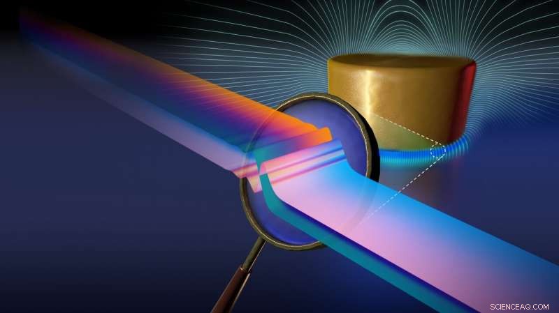 Expanding Maxwell’s Electromagnetism: Exploring Nanoscale Nonclassical Effects