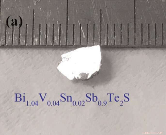 New Wide Band Gap Topological Insulator Discovered by Researchers