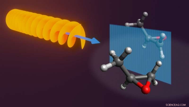 Harnessing Corkscrew Lasers to Spatially Separate Chiral Molecules