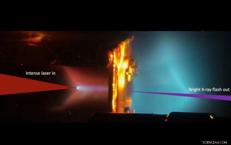 Revolutionary Ultrashort X‑ray Technique Reveals Planetary Core Conditions
