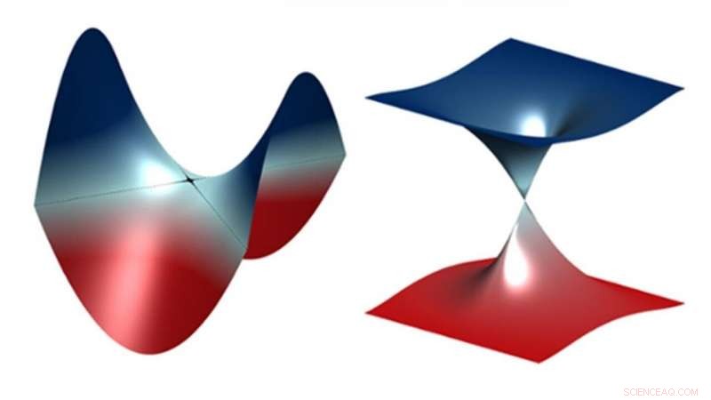 Researchers Build an Exceptional Surface from Exceptional Points