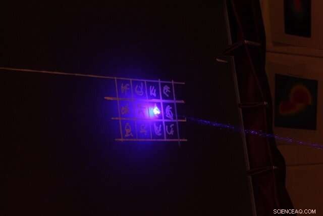 Harnessing Light for Quantum-Resistant Encryption