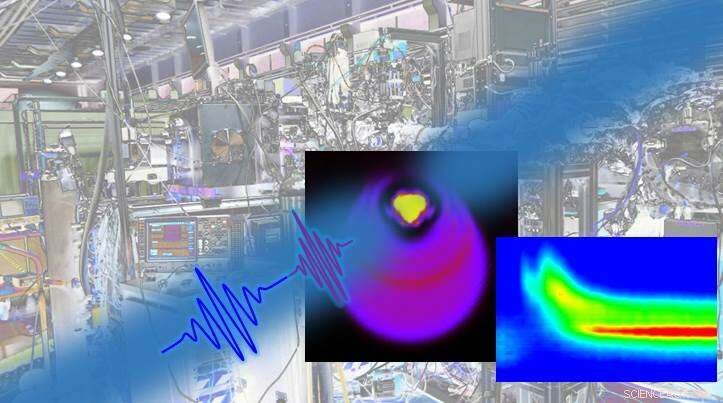 Scientists Unveil Ultrafast Response of Superfluid Helium to Extreme-Ultraviolet Laser Pulses