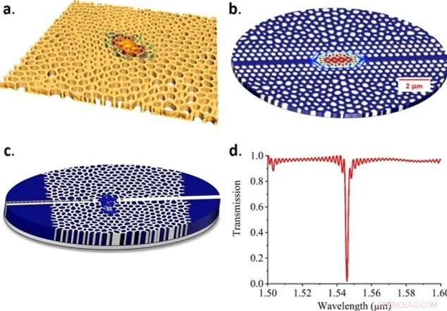 Advancing Near‑Infrared Silicon Photonics with Hyperuniform Disordered Waveguides