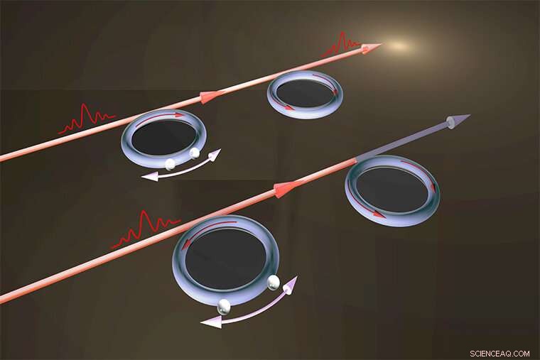 Optical Resonator Tuning Enables Precise Control of Light Transparency