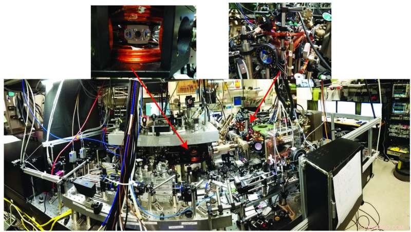 New Precision Measurements Uncover Flaws in Universal Physics Theory