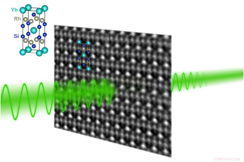 Groundbreaking Study Reveals Billions of Entangled Electrons in Strange Metal