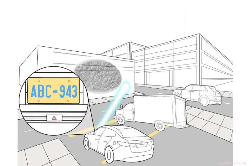 Deep Learning Powers Real-Time Corner Imaging for Autonomous Vehicles