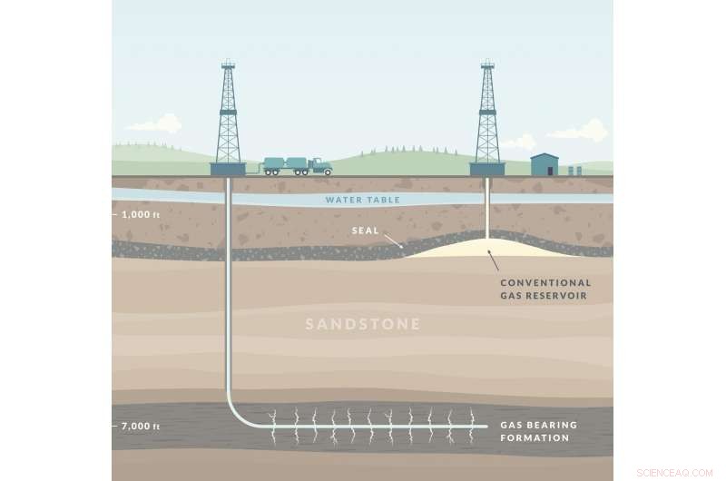 Enhanced Model for Accurate Hydraulic Fracture Propagation Prediction