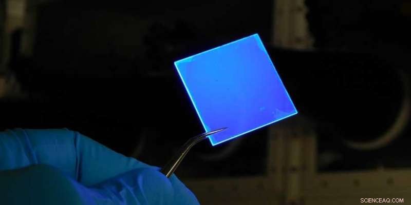 Cost‑Effective QLED Screens Using Platelet Nanoparticles