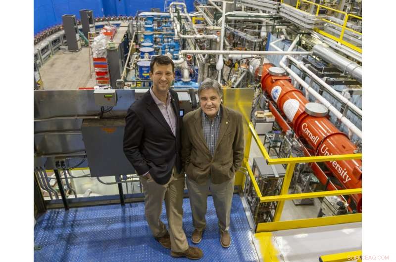 World s First 8-Pass Full Energy Recovery Achieved by Green Accelerator