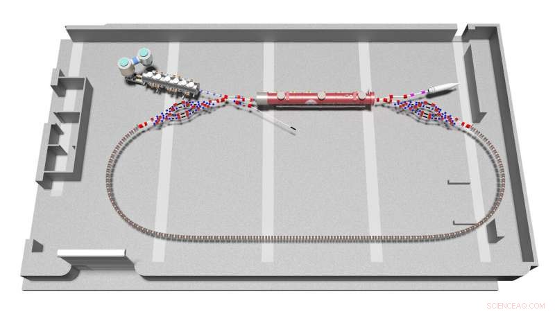 World s First 8-Pass Full Energy Recovery Achieved by Green Accelerator