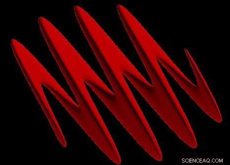 Scientists Develop Powerful Short UV Vortices Using New Generation Technique