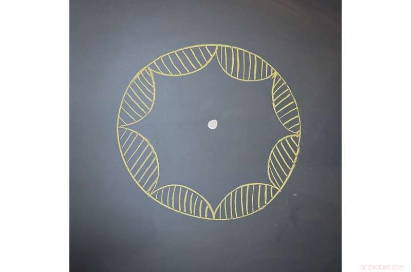 Rethinking Gravity: New Insights That Challenge Conventional Understanding