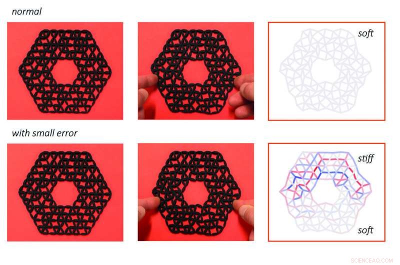 How Topological Defects Transform the Mechanical Behavior of Advanced Metamaterials