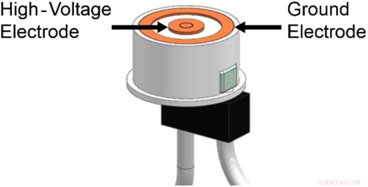 Optimizing Aerodynamics Throughout Flight, Not Just Takeoff and Landing