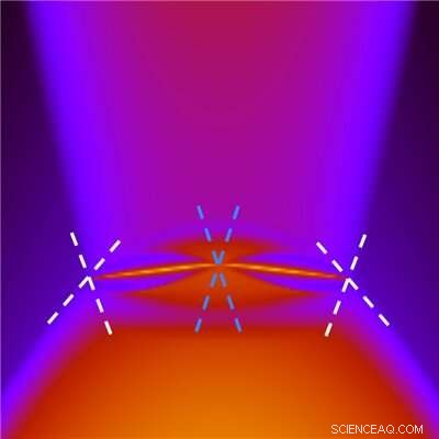 Breakthrough: Exotic Topological State Discovered in Dirac Semimetals