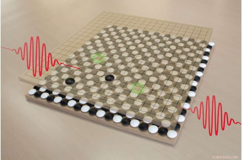 Scientists Unveil Pi-ton: A Revolutionary Quasi-Particle